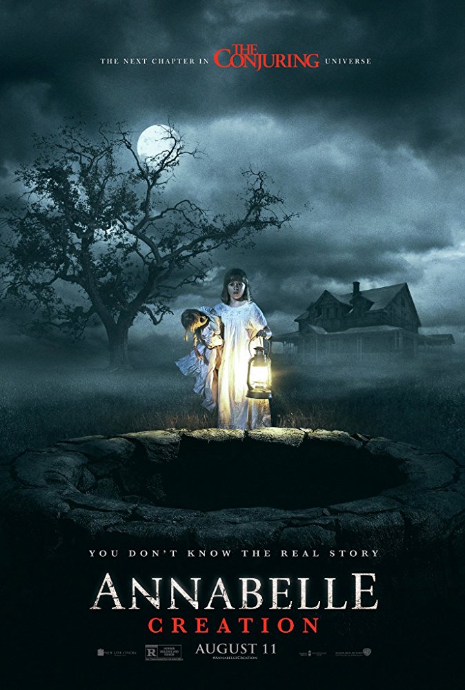 Annabelle Creation (2017) movie poster download